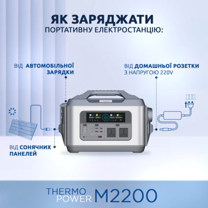 Thermo Power M 2200 альтернативне джерело живлення, портативна зарядна станція потужністю 2200